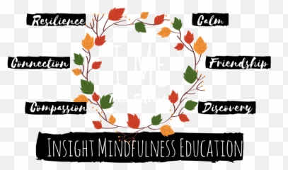 Insight Mindfulness Education U2014 The Science Emoji,