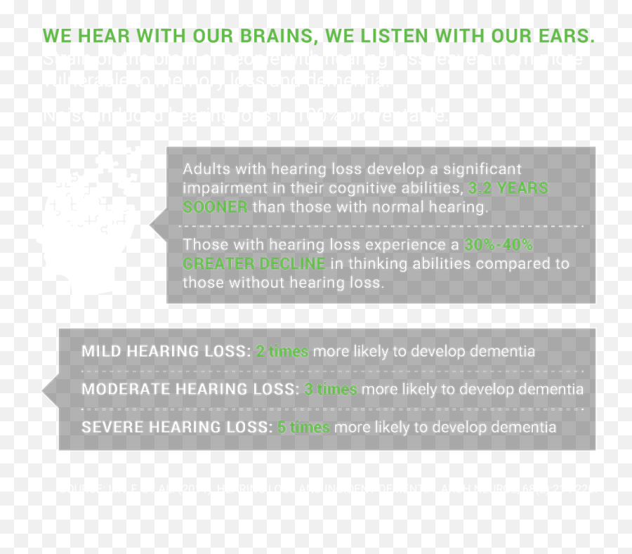 Tetra Hearing Devices For Hunting - Language Emoji,Hook'em Horns Text Emoticon