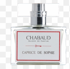 Eaux De Parfum Chabaud Parfum - Chabaud Lait Et Chocolate Emoji,Bittled Emotions Perfume