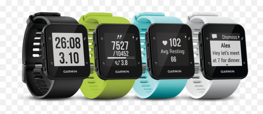 Garmin Forerunner 35 Review Emoji,Garmin Forerunner 235 Emojis