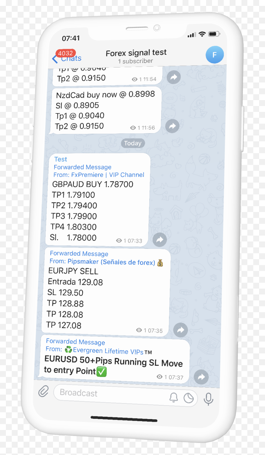 1 Telegram Copier - Telegramfxcopier Telegram To Mt4 U0026 Mt5 Emoji,Emoji Copier
