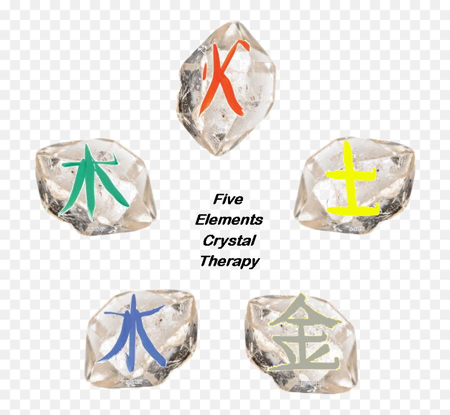 Five Elements Crystal Therapy - Solid Emoji,Chinese Organ Clock And Emotions