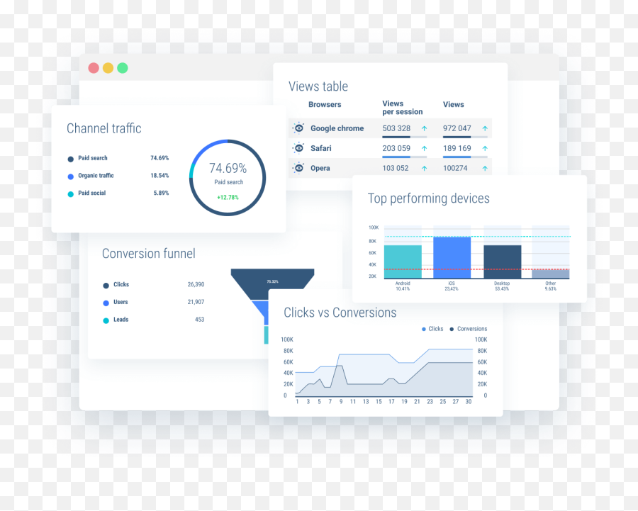 What Is Data Visualization Definition Examples And Use - Vertical Emoji,Emotion Vizulization