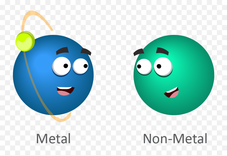 Ionic Bonding - Its All About Attraction Happy Emoji,Emoticon Orang