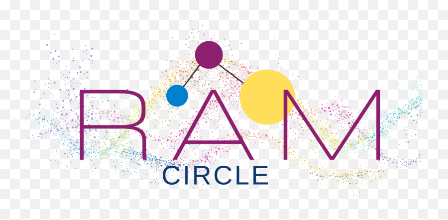 Somatic Healing U2013 Ram Circle Counseling U0026 Coaching Emoji,Trapped Emotion Story