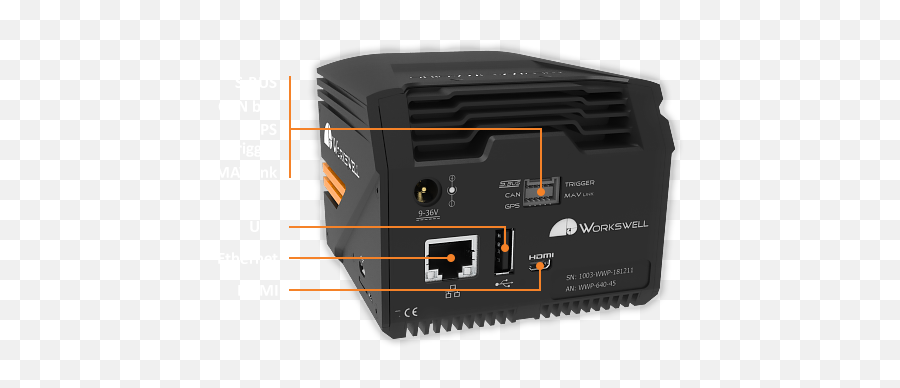 Thermal Camera - Workswell Wiris Pro Emoji,Uav Emoji Copy Paste