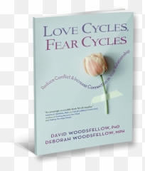 Woodsfellow Institute For Couples Therapy - Lovely Emoji,Two Emotions Love And Fear