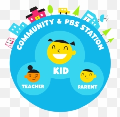 Wyomingpbs Tv Schedules - Happy Emoji,Nn Emoticon