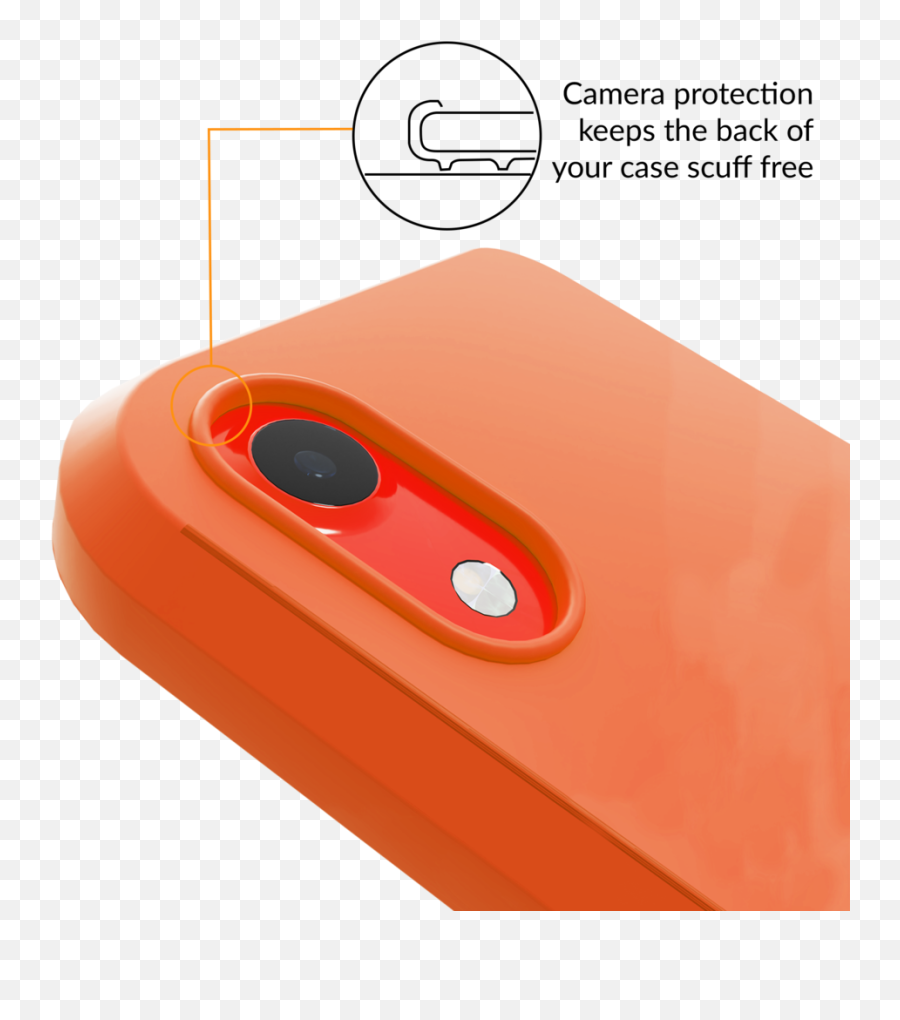 Iphone Xr Screen Protector U0026 Case Pack - Smartphone Emoji,Lg G3 Emoji Case