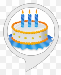 Amazoncom Lamusica Alexa Skills - Birthday Greeting Card Ms Word Emoji,Emoticon De Chancla