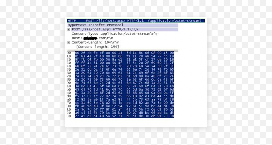 Ceh V11 Module 6 Btaof211 - Csdn Emoji,Fb Emoticons Codes