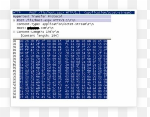 Ceh V11 Module 6 Btaof211 - Csdn Emoji,Fb Emoticons Codes