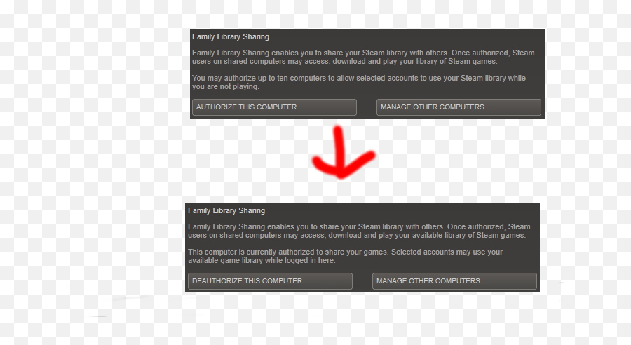 Steam Family Sharing On Same Computer Steam - Vertical Emoji,Do U Use A Steam Emoticon In Ingame Chat Or Steam Chat
