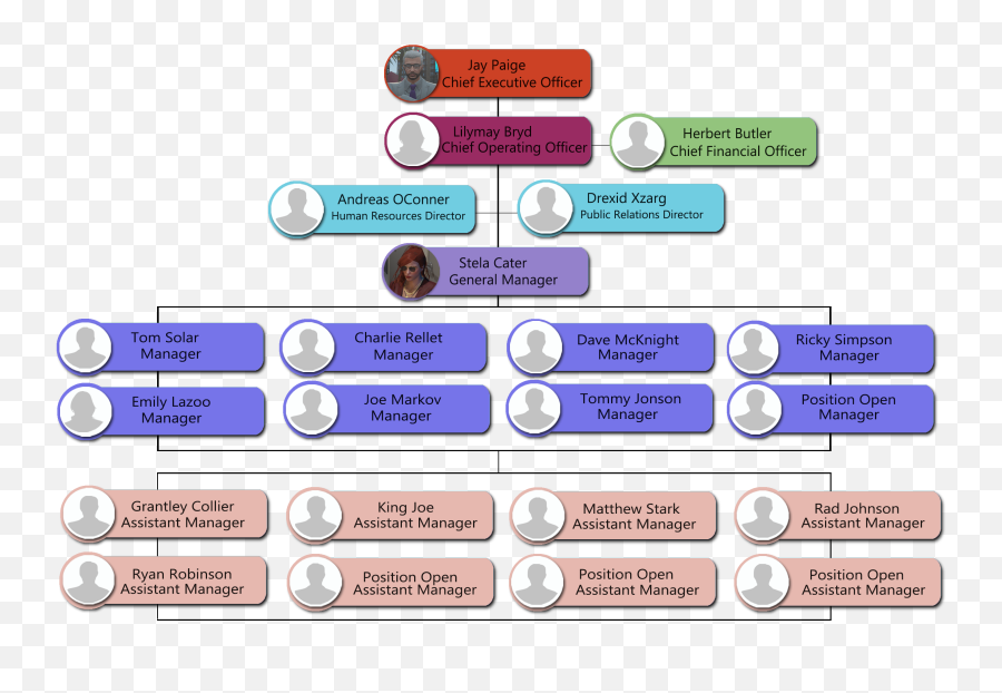 Eclipse - Rp Gta V Roleplaying Server Emoji,Resigned Face Emoji