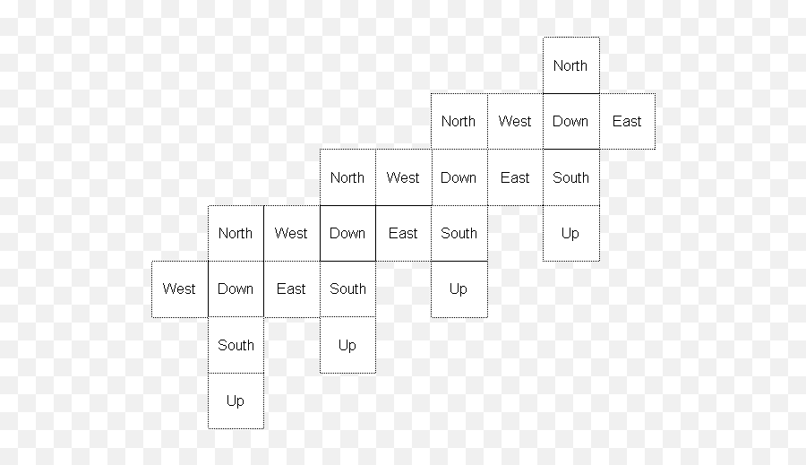 John K White - The Glasgow Diaries Language Emoji,Shatner Singer Theory Emotion