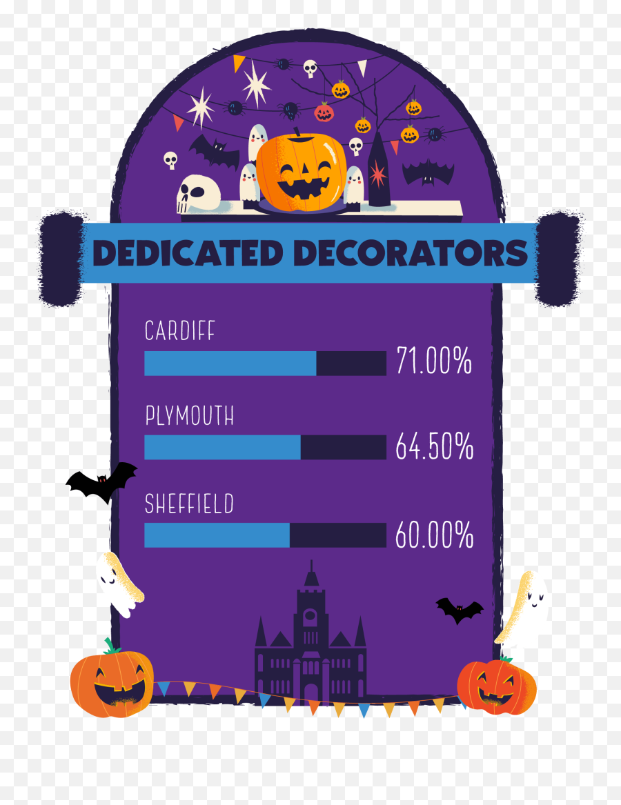 My Home Move Conveyancing - Language Emoji,Spooky October Halloween Mass Text With Emojis