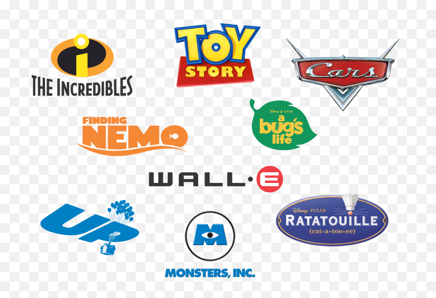 Movies - Disney Film Logo Emoji,Naming Disney Movies With Emojis