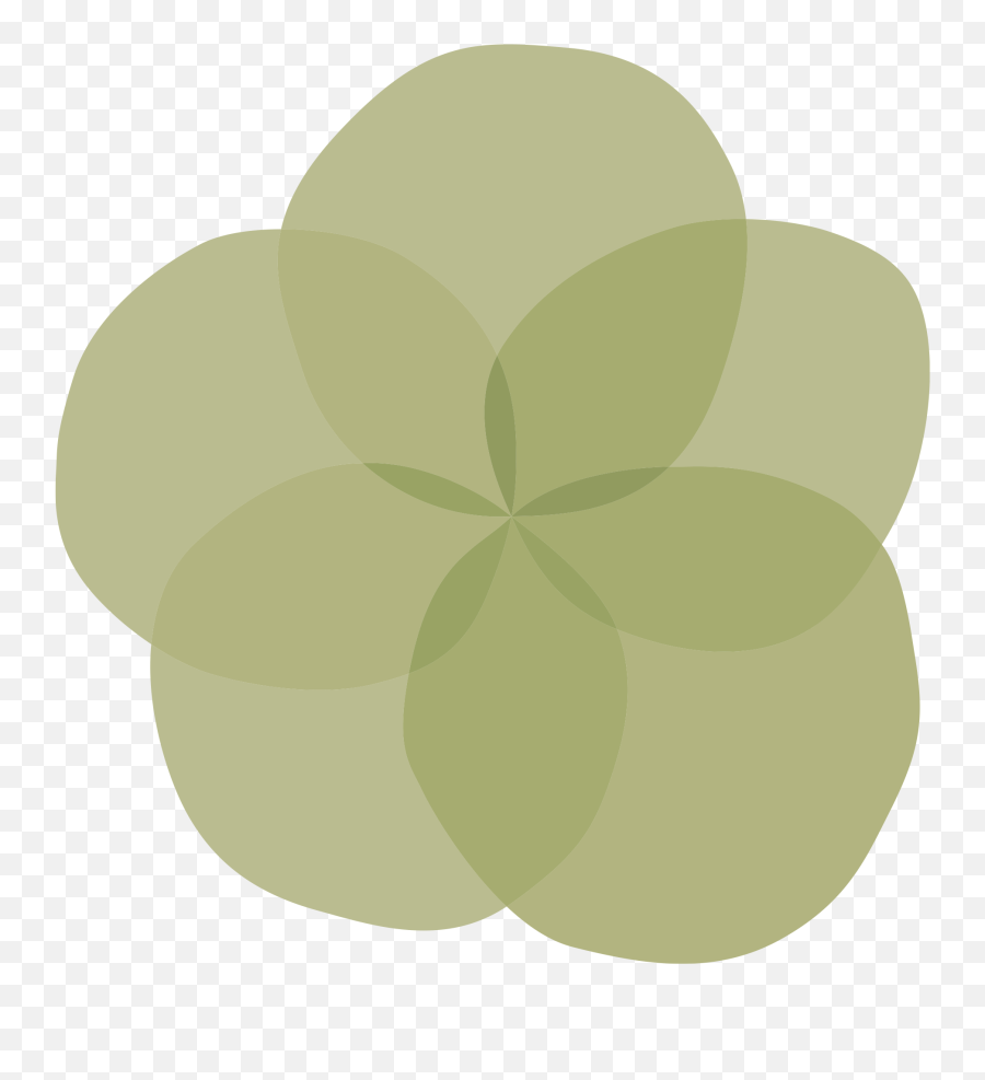 Contact Care Flinchlock Release Auckland U2014 Nancy Kelly - Clover Emoji,Shamrocks Emotions