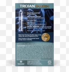 Trojan Bareskin Thin Lubricated Condoms Trojan Emoji,Suprised Text Emojis