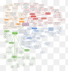 Wait For Itthe Mongols - Binghamu0027s Place Dot Emoji,Are There Any Chines Emoticons