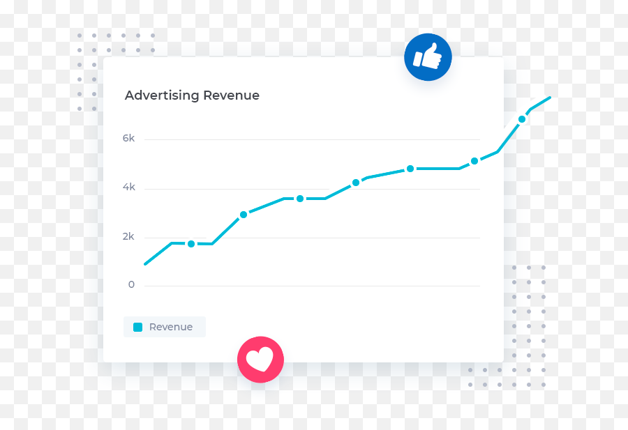 Create Automated Facebook Ads Using Emoji,Easily Add Emojis To Your Facebook Ad Copies