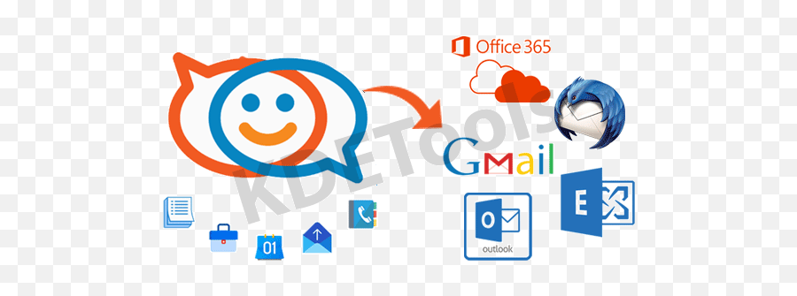 Zimbra To Gmail Migration To Transfer - Logo Png Zimbra Logo Emoji,Emojis For Zimbra Emails