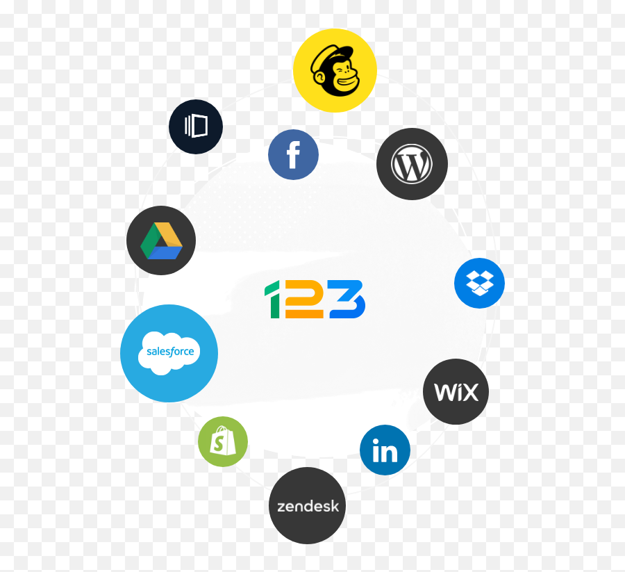 Criador De Pesquisas Online Grátis - Dot Emoji,Emoticons Facebook Mudaram
