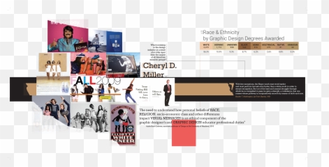 Graduate Journal Of Graphic Design Menu - Language Emoji,Emotion Revolution Tar File