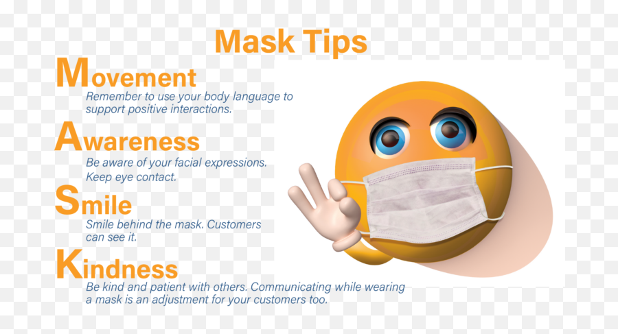 Customer Service And Social Distancing - The Daniel Group Body Language With A Mask Emoji,Cx Emoticon