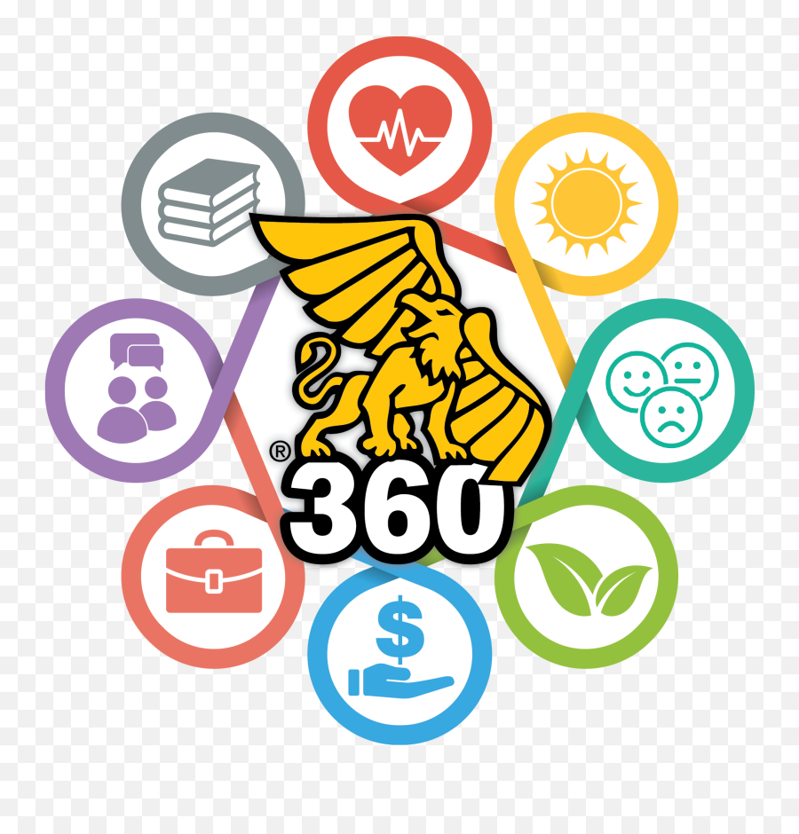 Griffon 360 Student Life Mwsu Emoji,List Of Emotions For Acting