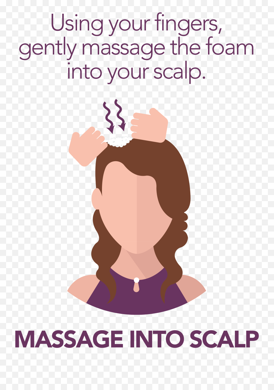 Massage Clipart Head Massage Massage Head Massage - Flatpack Emoji,Massage Emoji
