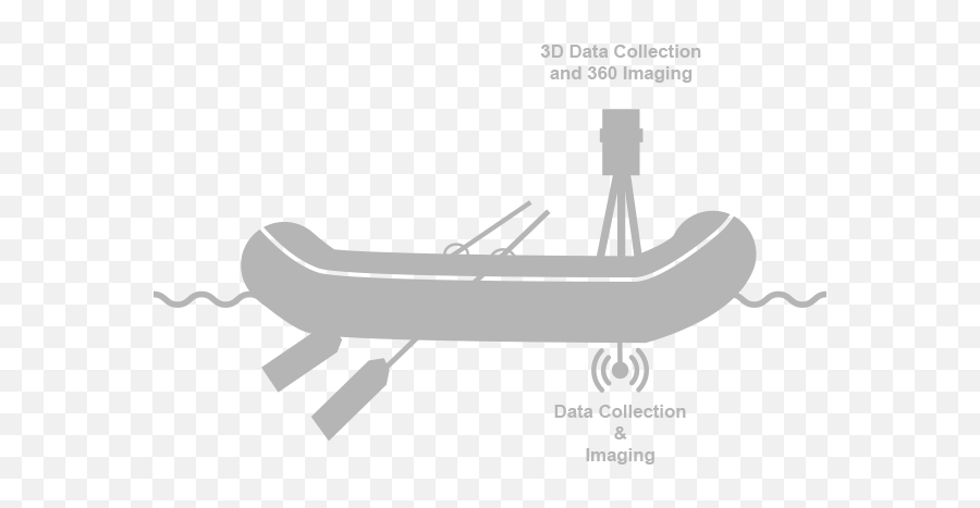 February 2018 - Marine Architecture Emoji,Emotion Renegade Inflatable Kayak