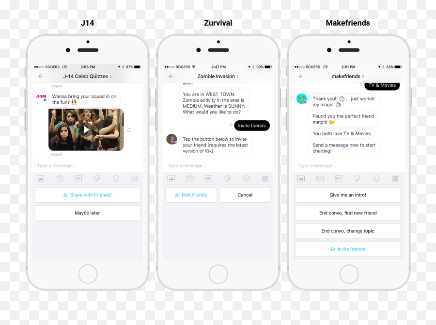 Users Share My Bot With Their Friends - Smart Device Emoji,New Kik Emojis