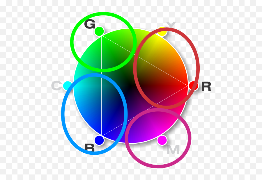 Why Color Grade With Limited Green Such - Dot Emoji,Dark Blue Hue In Film And Photography Are Used To Envoke What Kind Of Emotion?