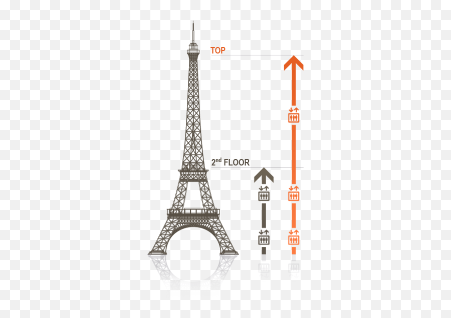 Eiffel Tower With Kids - Eiffel Tower Emoji,Plaisir Vs Emotion Eiffel Tower