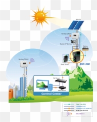 Free Download Solar Panel Gif Download - Power Over Ethernet Emoji,Solar Power Emoji