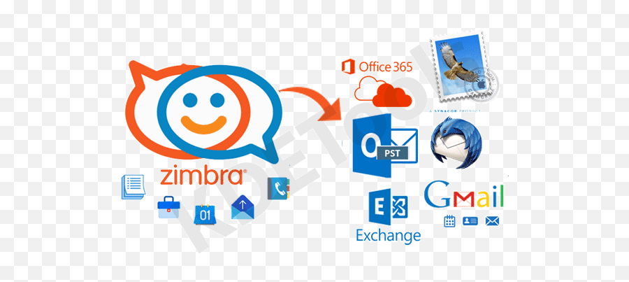 Zimbra Converter Migrate Zimbra To Pst - Logo Png Zimbra Logo Emoji,Emojis For Zimbra Emails
