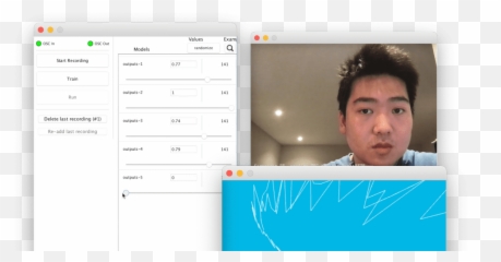 Xiangsong Yang Cci Postgraduate Showcase 2020 - Language Emoji,Emotion Visualized Lines