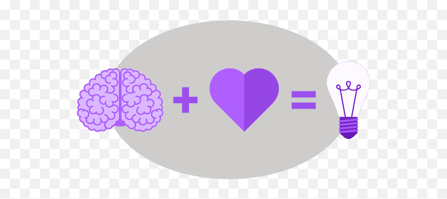 Corporate Training - Emotional Intelligence Emoji,Fortnight How To Equip Emotions