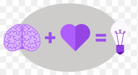 Corporate Training - Emotional Intelligence Emoji,Fortnight How To Equip Emotions