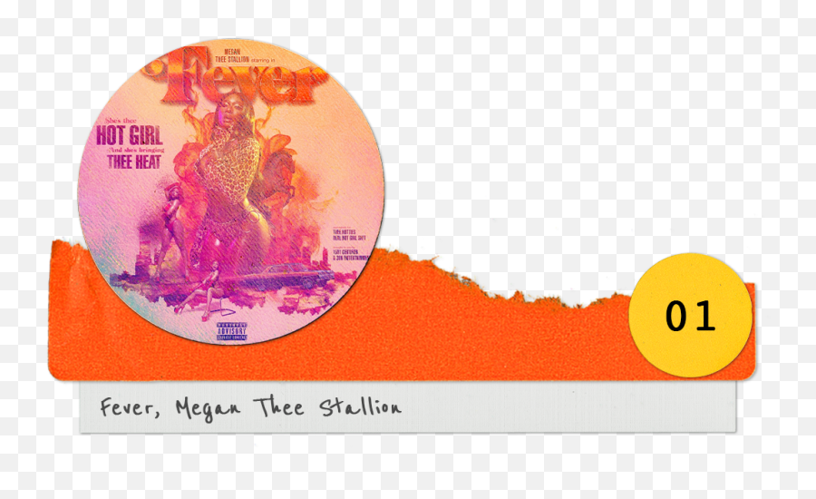 Megan Thee Stallion Fever Is The Top Album Of 2019 - Paper Emoji,Red Hot Sad Face Emoticon