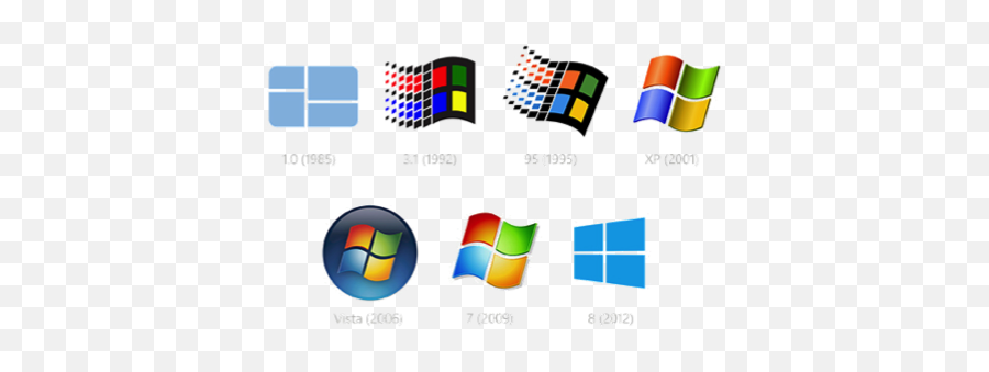 Operating System Png U0026 Free Operating Systempng Transparent - Windows Logos Png Emoji,Emojis On Seperate Operating Systems