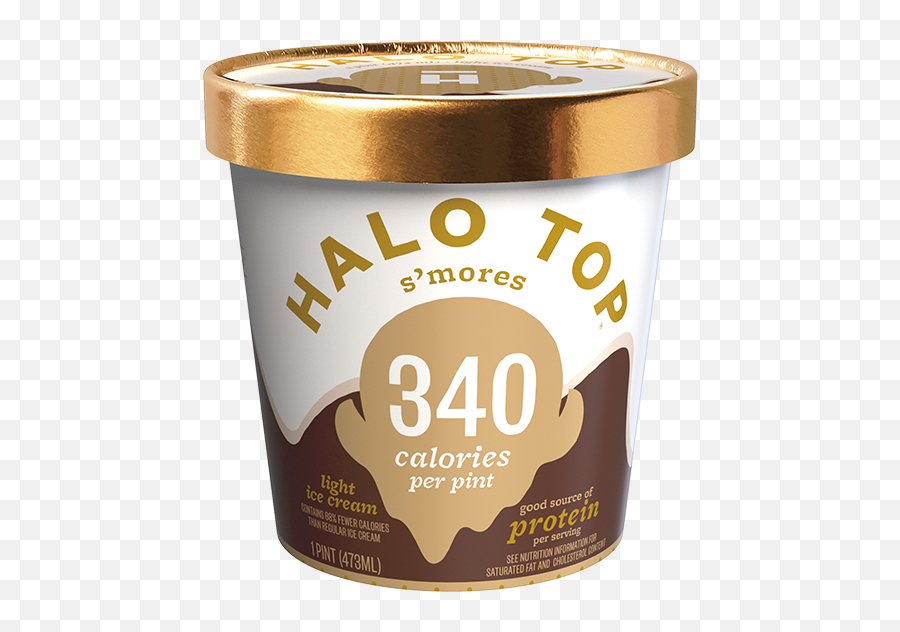 Quiz Can We Guess Your Soulmateu0027s Initials Based On 5 - Halo Top Ice Cream Emoji,Guess The Emoji Ice Cream And Sun