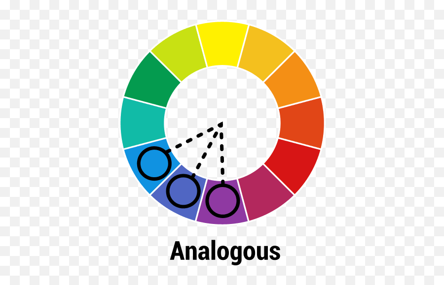 A Theory About Color U2022 Branding U2022 Tulip Tree Studios - Eye Catching Colors Emoji,Color Complementary Correlation To Emotions