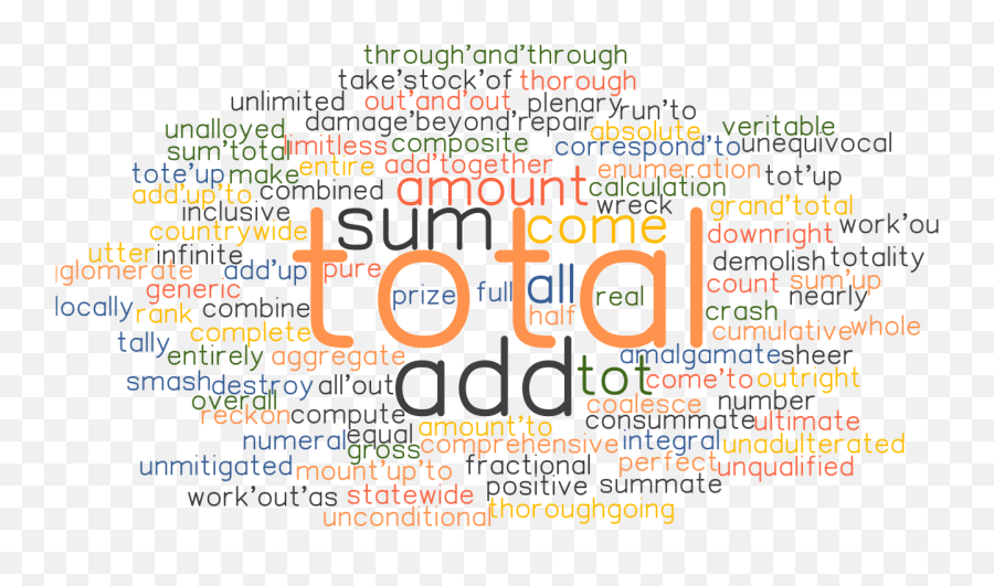 Total Synonyms And Related Words What Is Another Word For Emoji,Metaphor For Emotions Crossword Total Synonyms And Related Words What Is Another Word For Emoji,Metaphor For Emotions Crossword