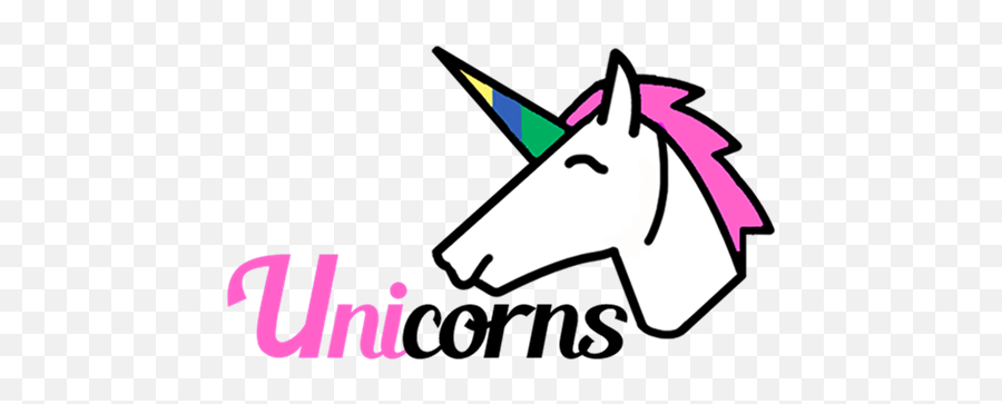 Rainbow Unicorn Black Snapback - Unicorns Emoji,Unicorn Emoji Stock Image