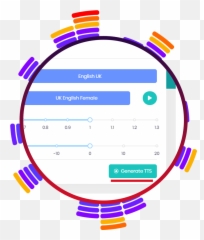 Equalizer Circle Coloured Emoji,How To Add Emotion To Your Voice