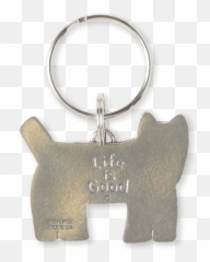 Person Dog Keeper Keyring - Solid Emoji,Emoji Key Ring