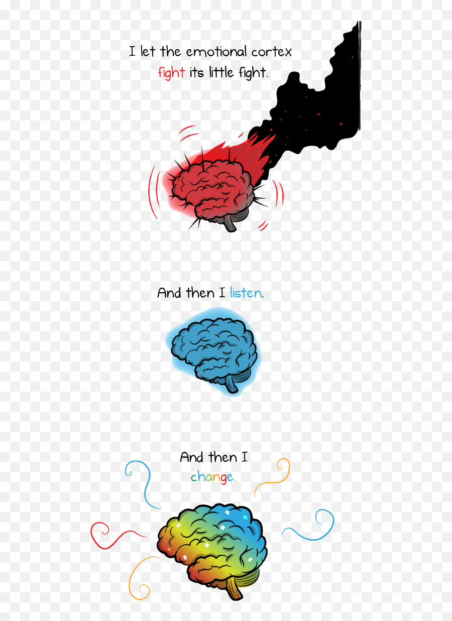 The Fear Virus - Dot Emoji,Oatmeal Emotion