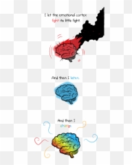 The Fear Virus - Dot Emoji,Oatmeal Emotion